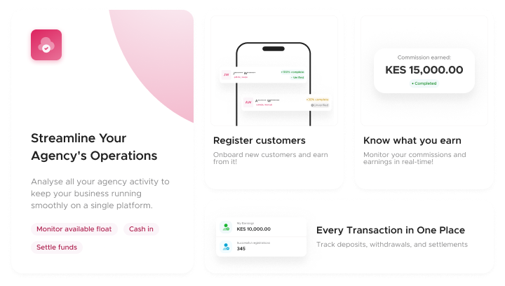 Manage your clients, track commissions, and grow your agency